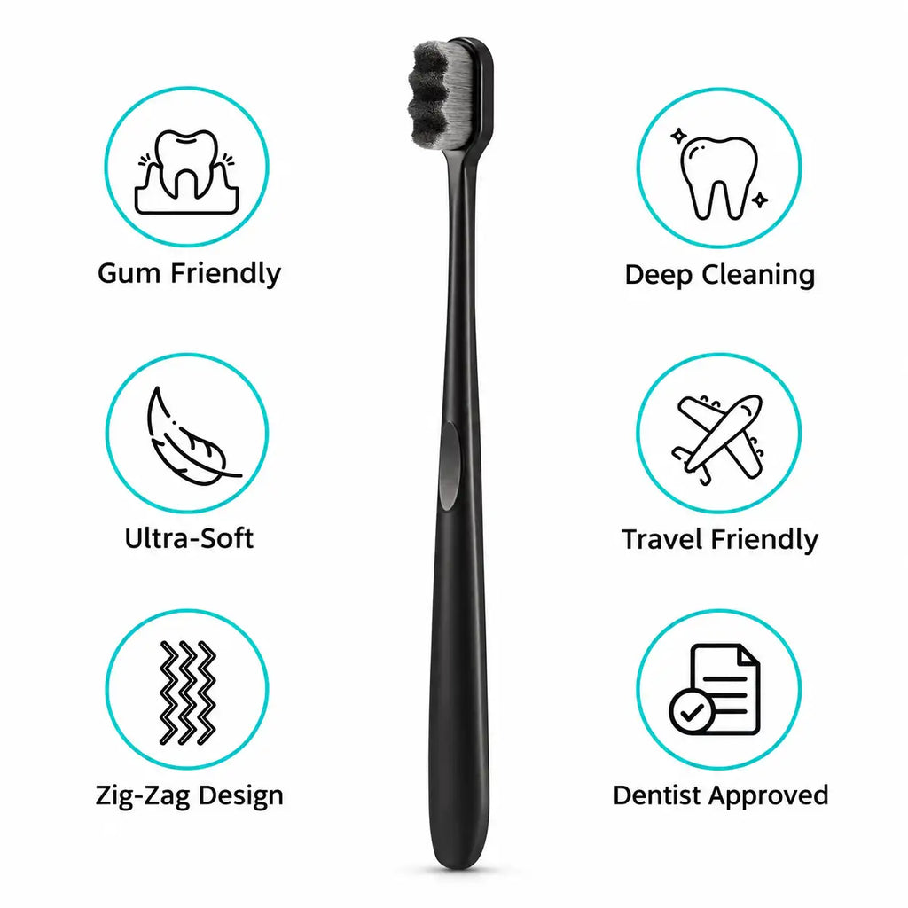 Nano Soft Toothbrush – 12,000 Ultra-Soft Bristles