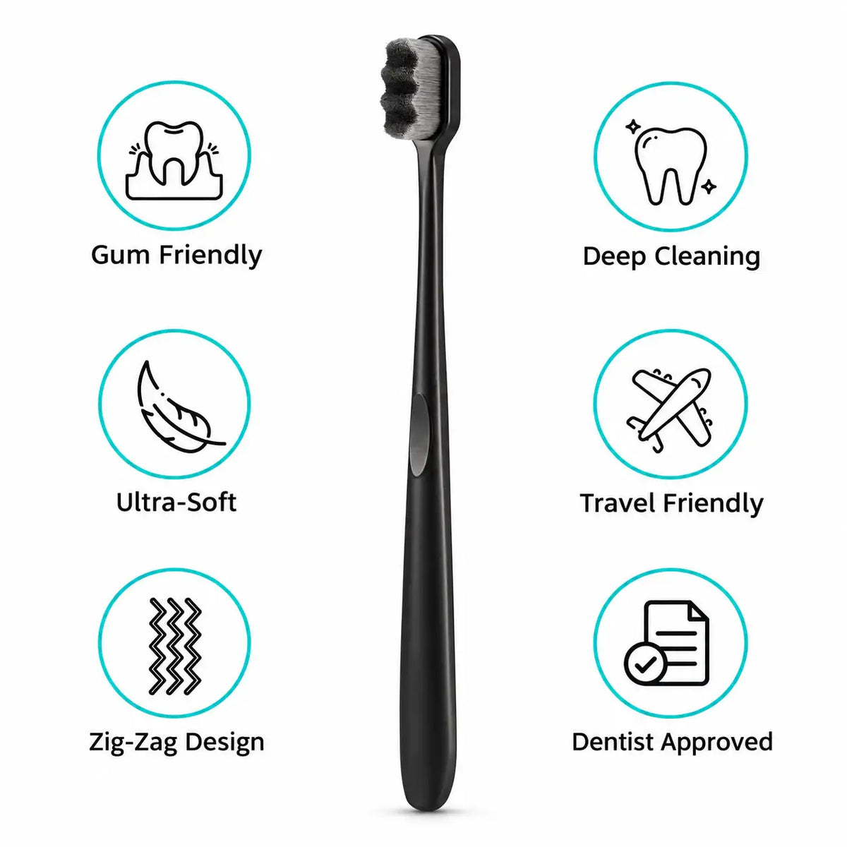 Nano Soft Toothbrush – 12,000 Ultra-Soft Bristles